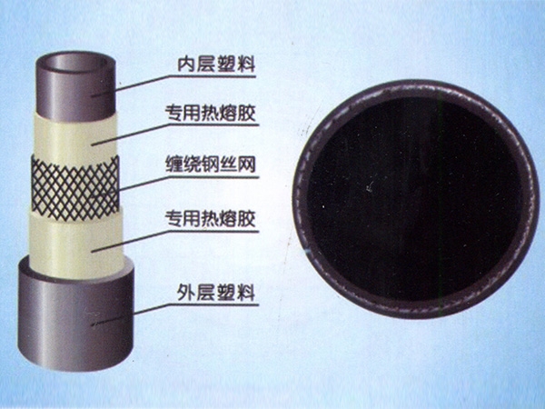 Steel Mesh Skeleton Pipeline